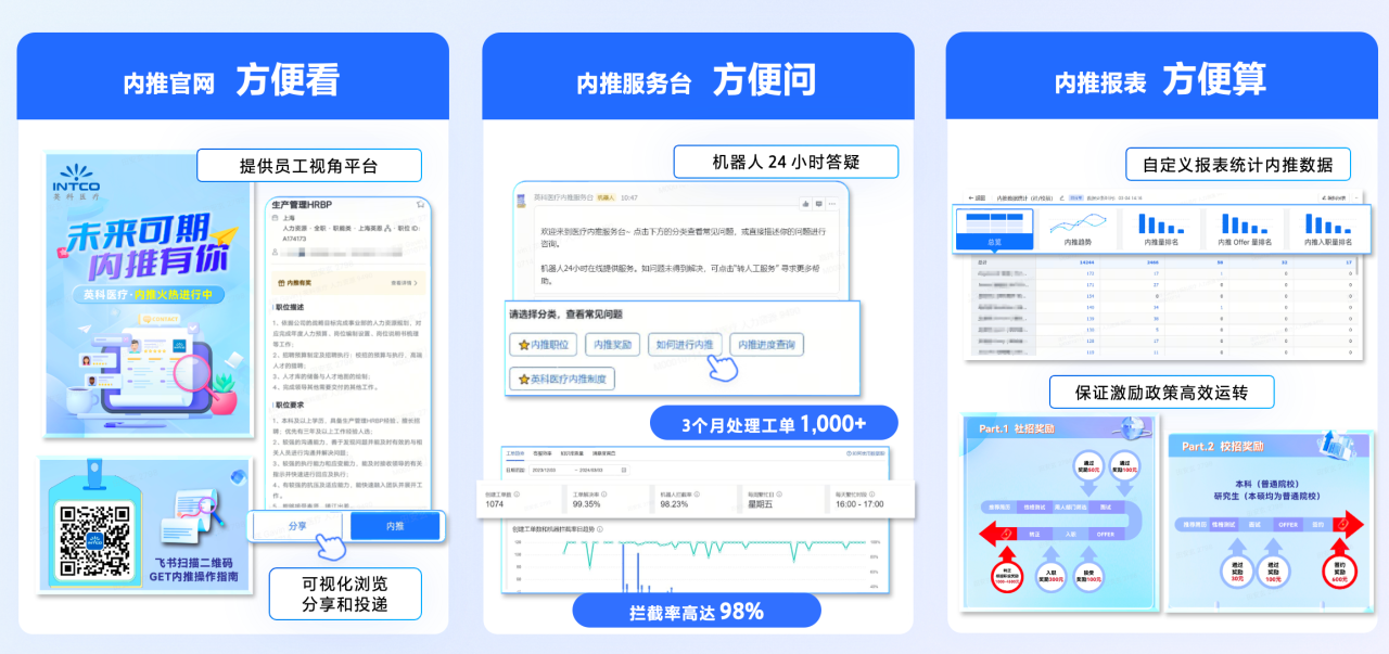 MG冰球突破官网荣获 “飞书数字化人才管理先进实践案例奖”